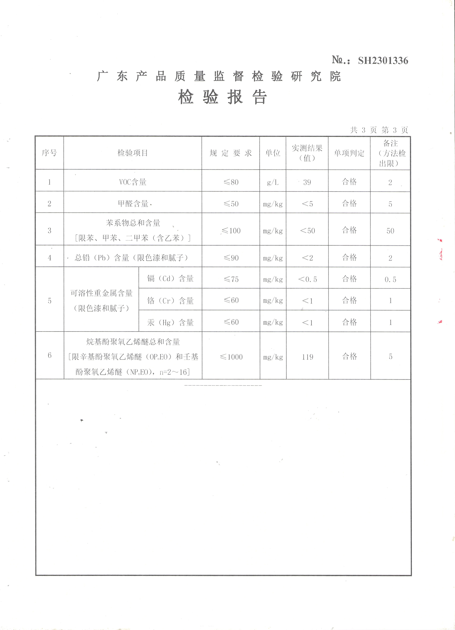 品質(zhì)三十年如一！萬磊產(chǎn)品2023年如常通過了市場監(jiān)督局的抽檢！